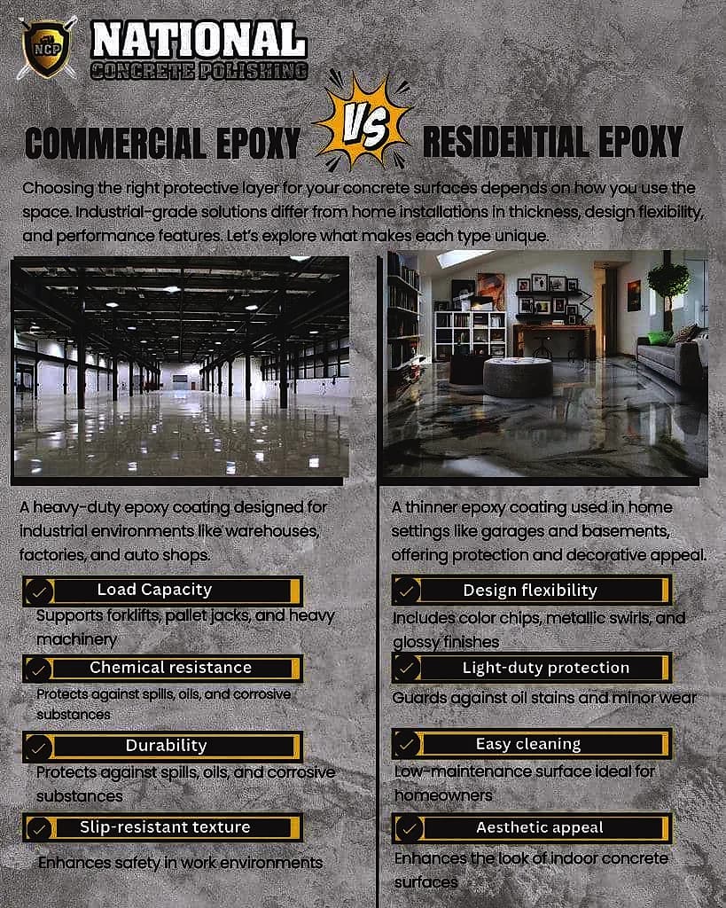 Commercial vs residential epoxy flooring