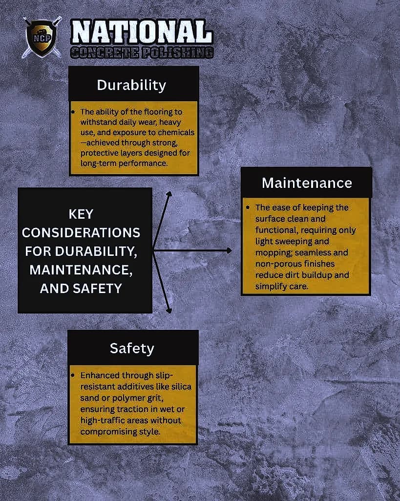 Commercial vs Residential Epoxy Flooring: Pros, Cons & Best Uses — National Concrete Polishing