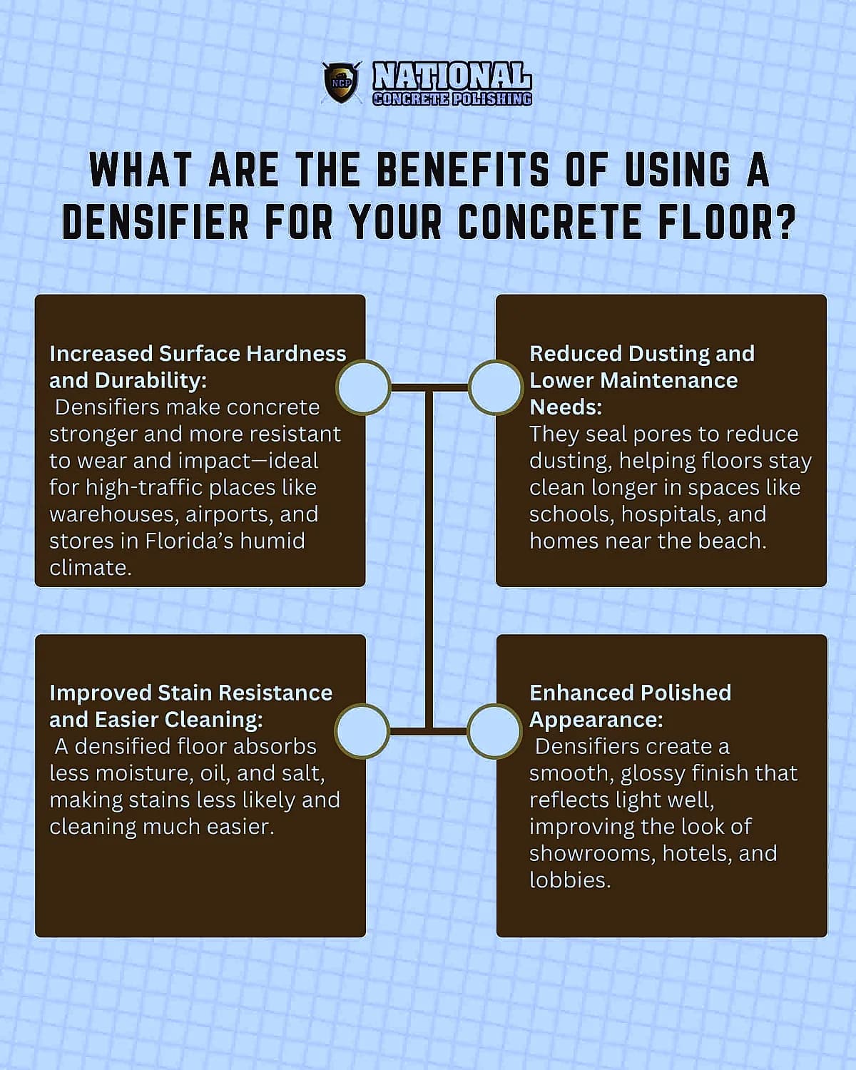 What Are the Benefits of Using a Densifier for Your Concrete Floor