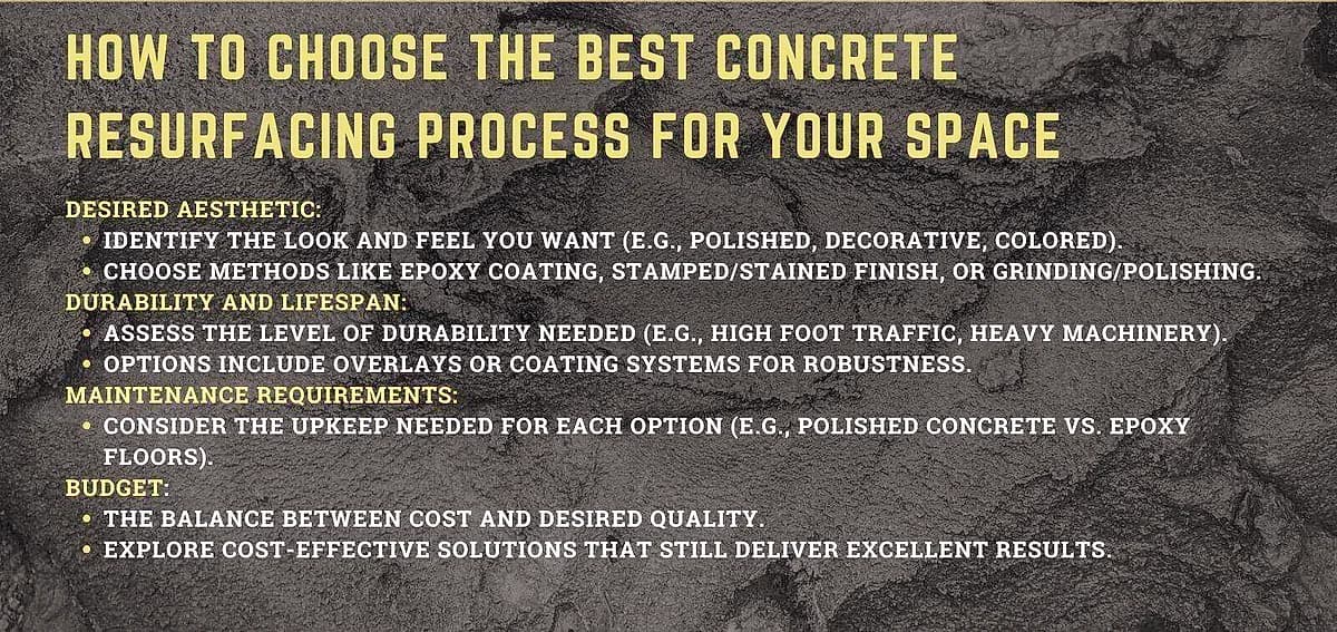 How to Choose the Best Concrete Resurfacing Process For the Space — National Concrete Polishing