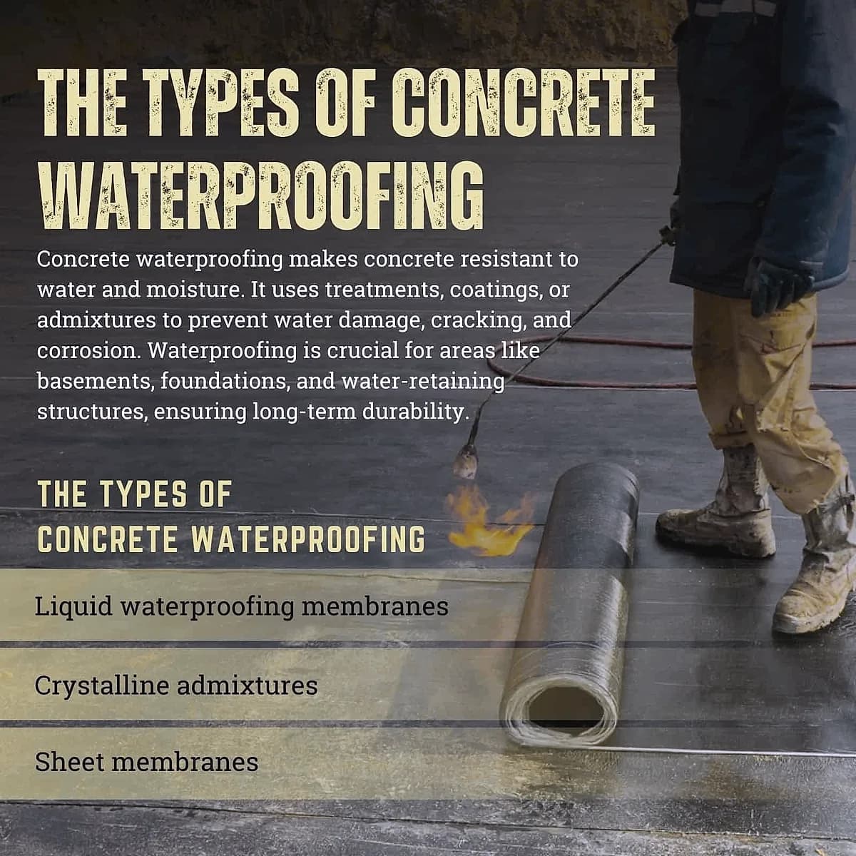 Concrete Waterproofing: Types, Benefits, Process, Application, Maintenance and Consideration — National Concrete Polishing