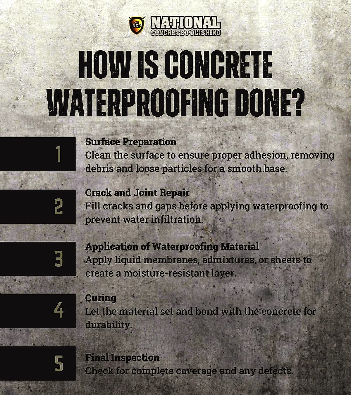 Concrete Waterproofing: Types, Benefits, Process, Application, Maintenance and Consideration — National Concrete Polishing