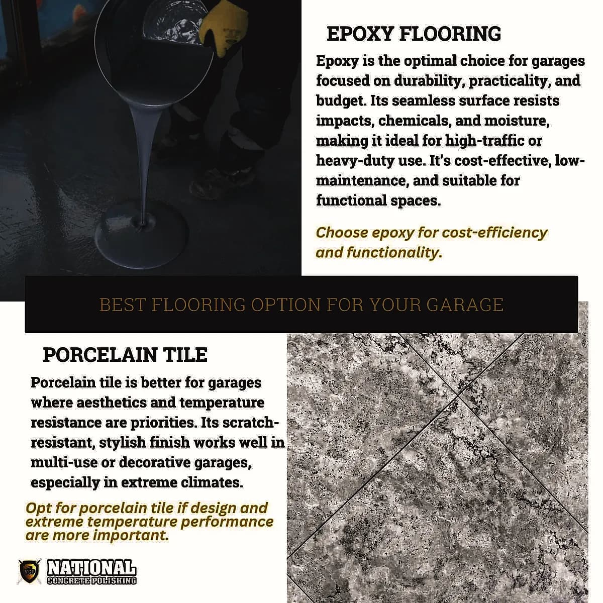 Best Flooring Option for Your Garage