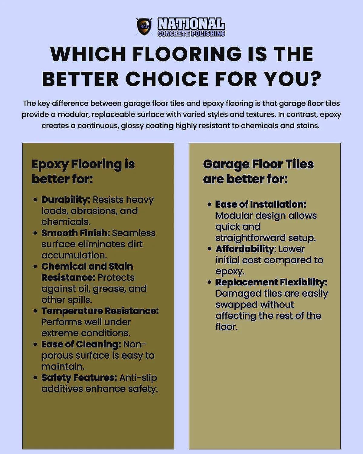 Which Flooring is the Better Choice for You
