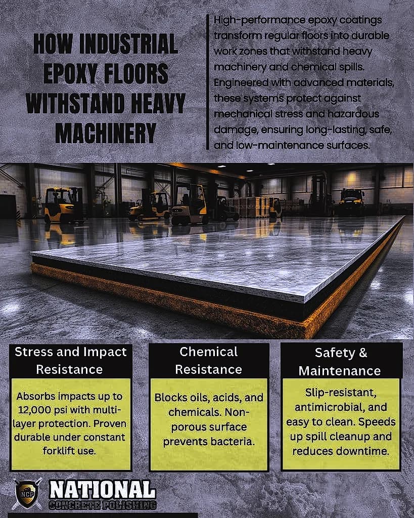 Can industrial epoxy floors withstand heavy machinery