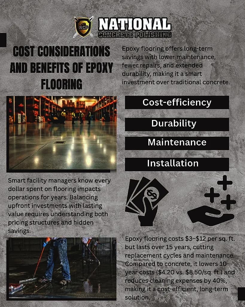 Cost Considerations and Benefits of Epoxy Flooring