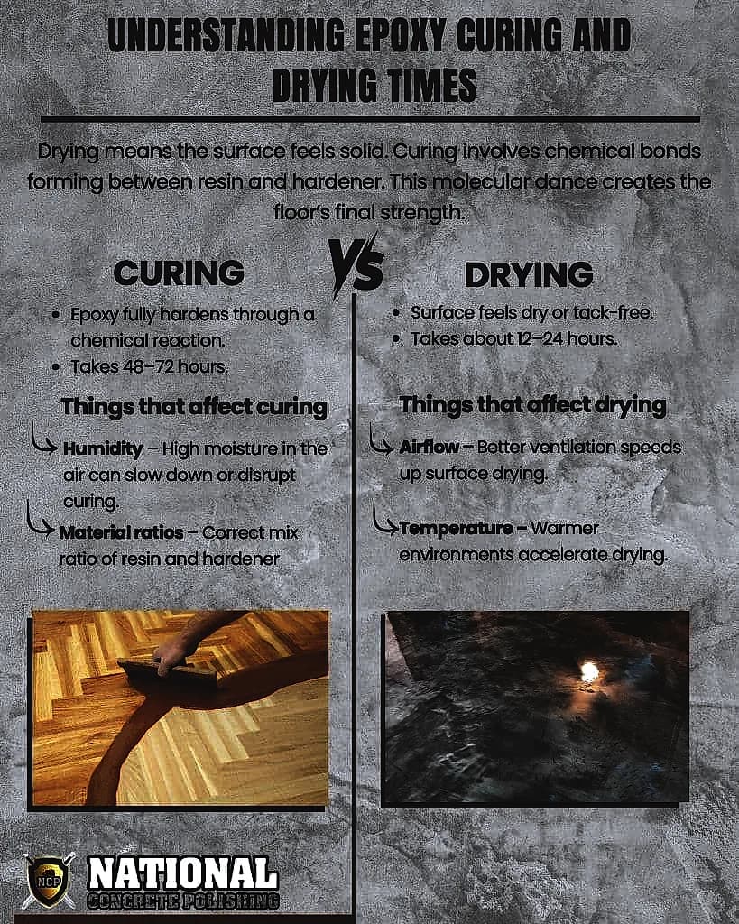 Curing VS Drying Epoxy Floors