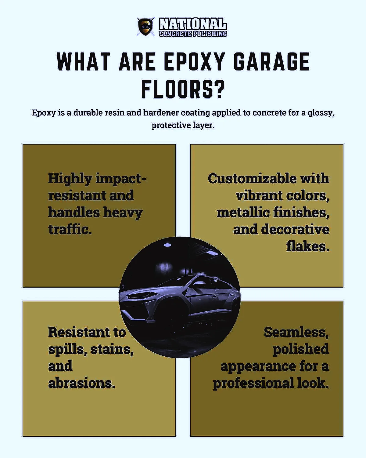 What Are Epoxy Garage Floors?