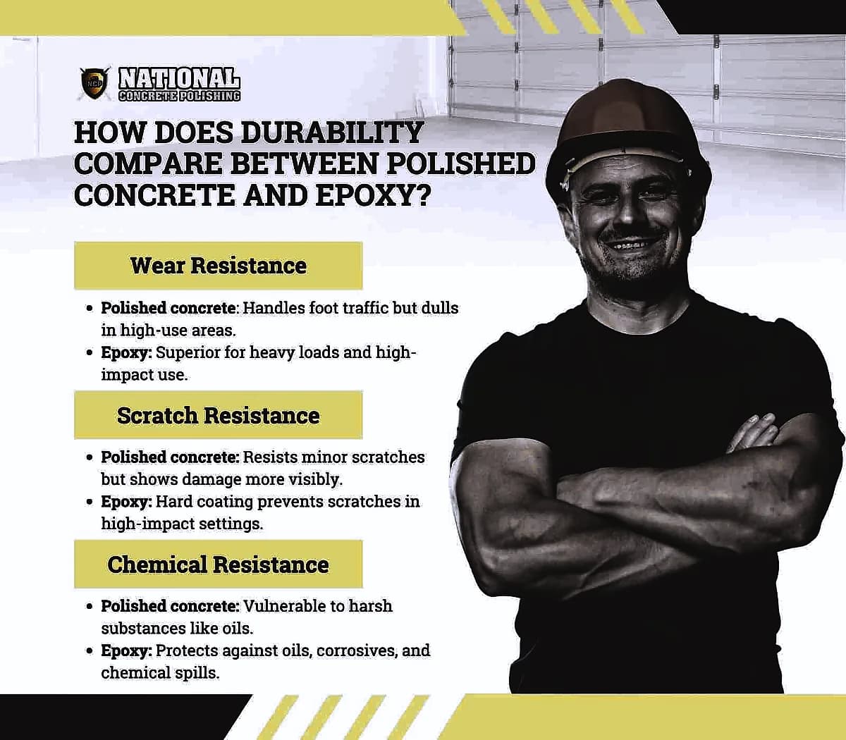 How Does Durability Compare Between Polished Concrete and Epoxy?