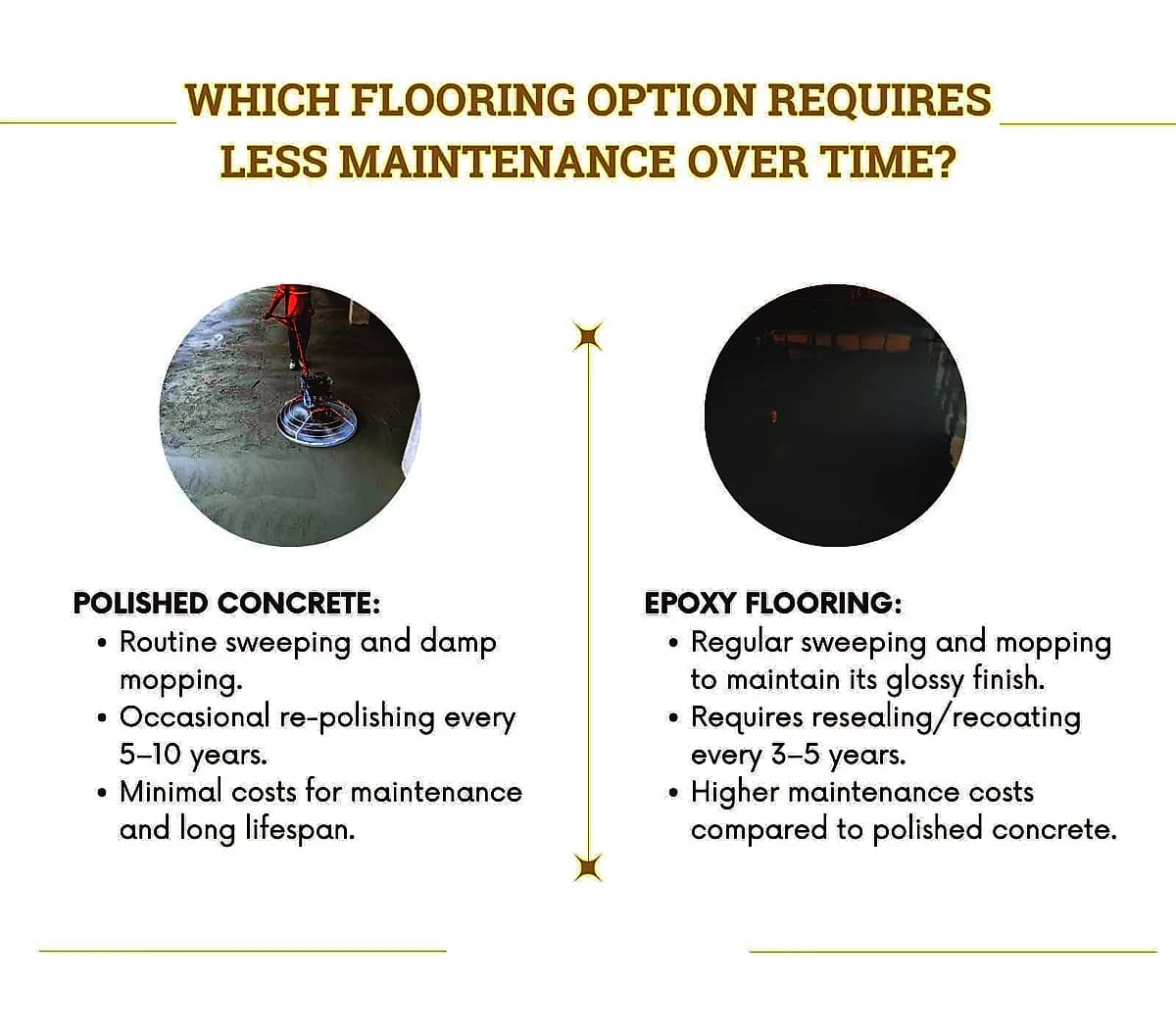 Which Flooring Option Requires Less Maintenance Over Time?