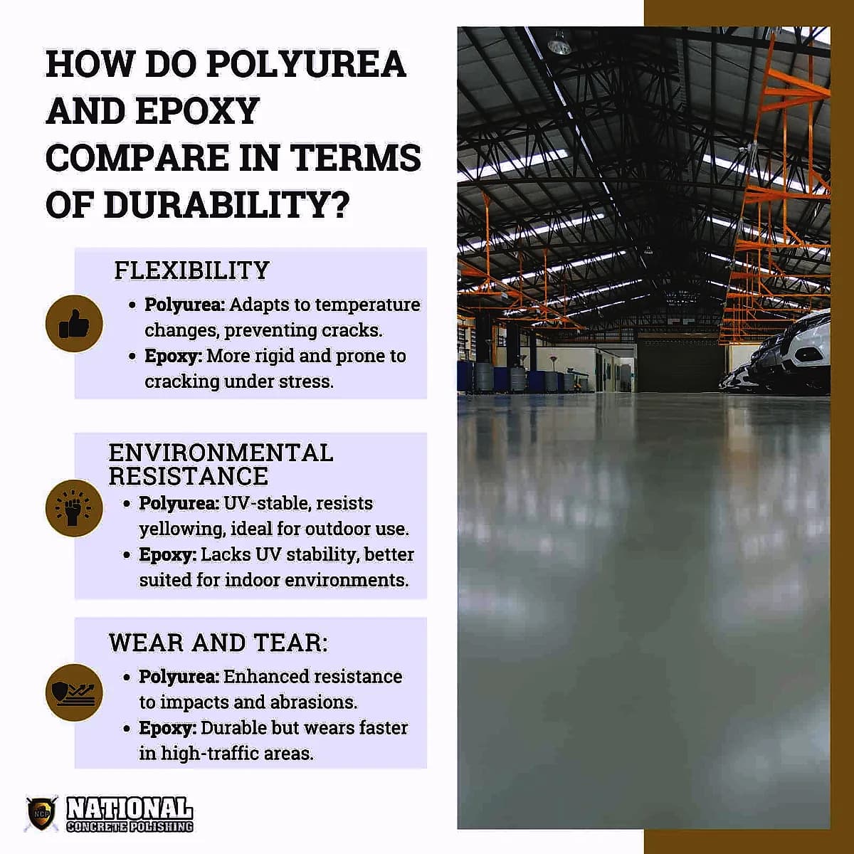 How Do Polyurea and Epoxy Compare in Terms of Durability