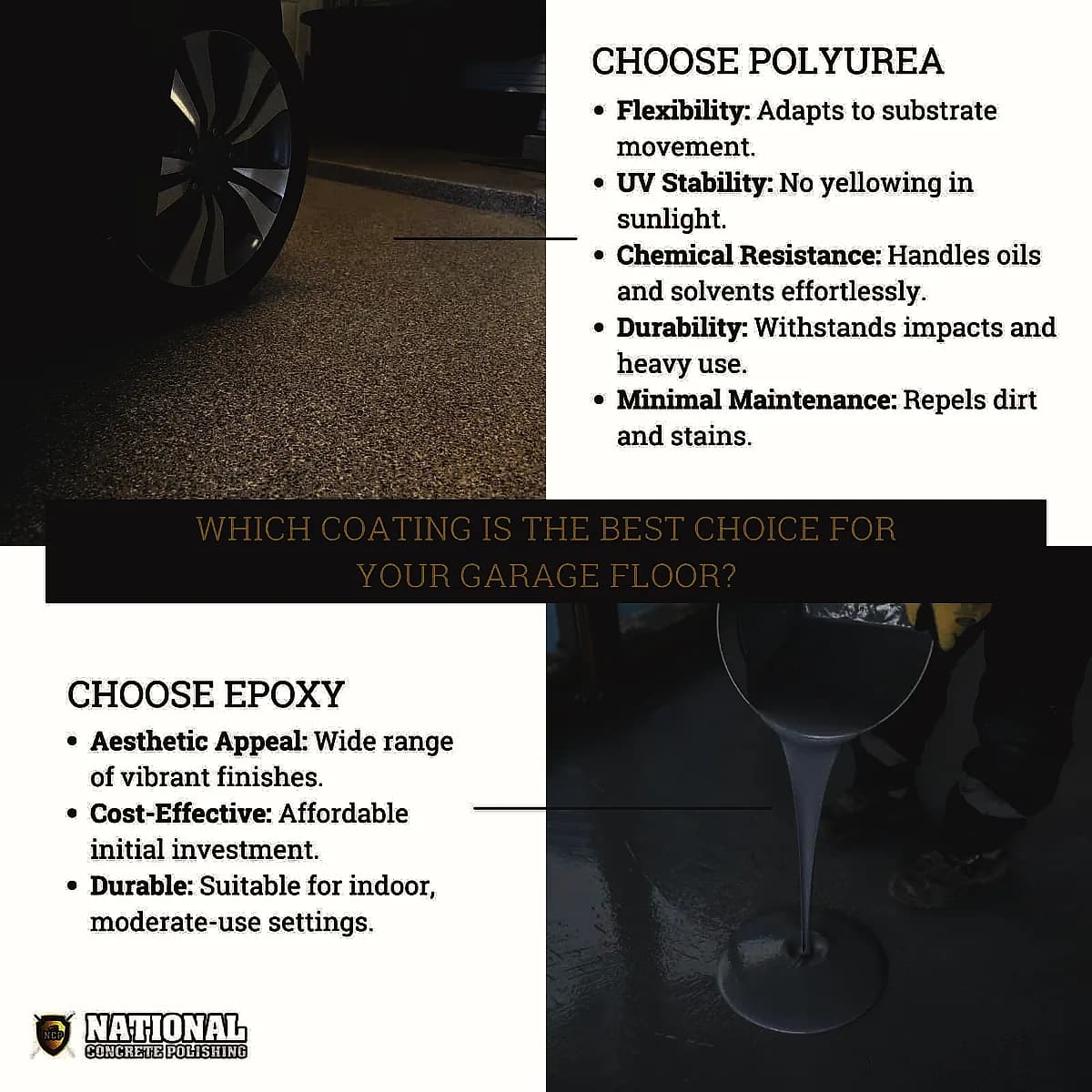 Which Coating Is the Best Choice for Your Garage Floor