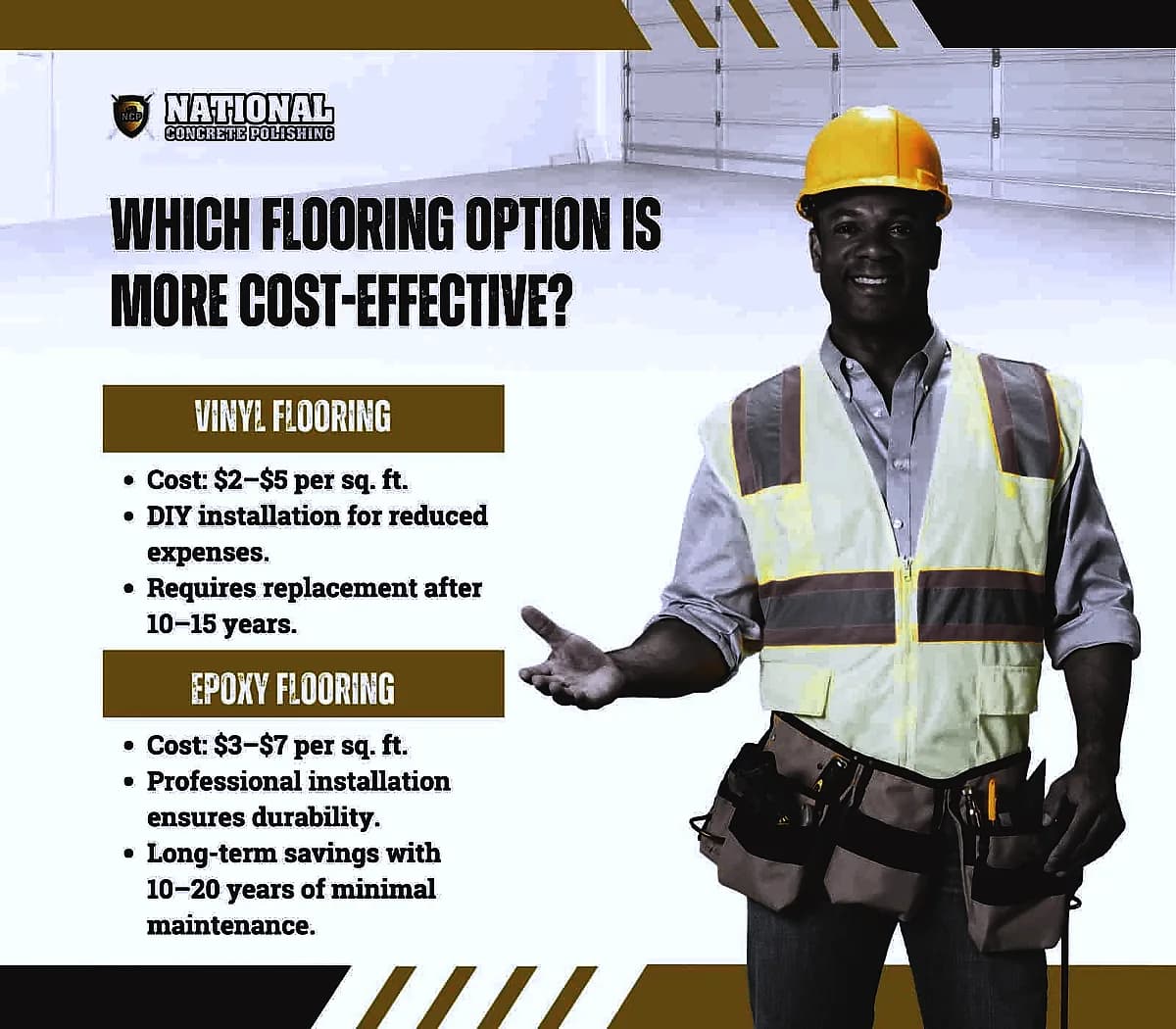 Which Flooring Option Is More Cost-Effective