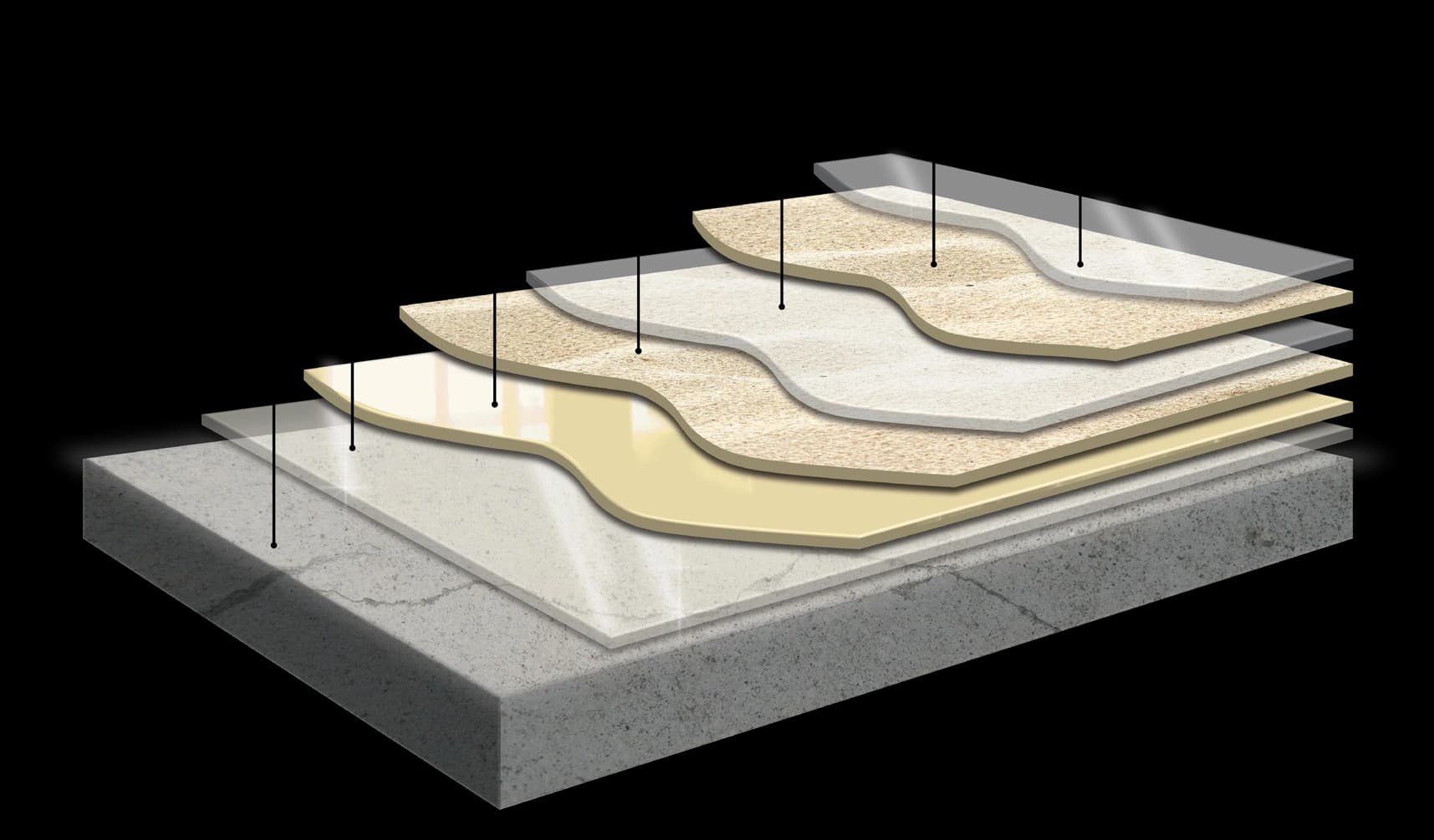 Cut-away layer diagram of the quartz sand build-up: a prepped concrete slab under a primer coat, a pigmented base coat, two quartz sand broadcasts, a clear grout coat and a clear top coat