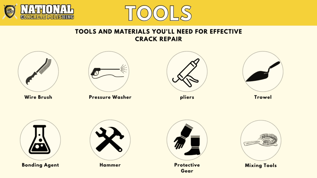 How to Resurface a Concrete Driveway Like a Pro: A Homeowner's Guide 1 tools and materials youll need for effective crack repair 1